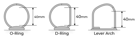 O ring, D ring & Lever arch mechanisms. How to measure ring mechanism capacity.